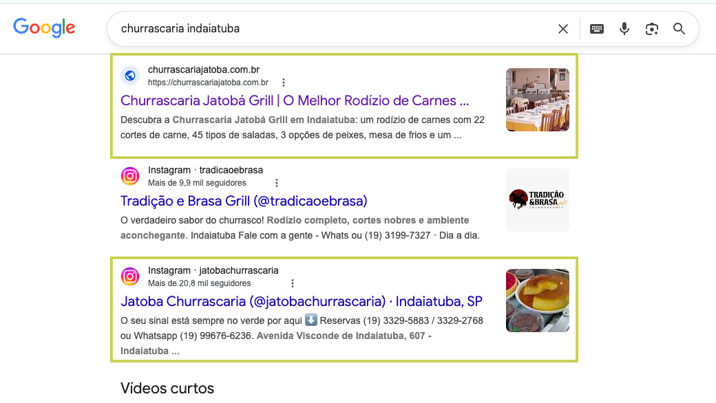 SEO local Indaiatuba